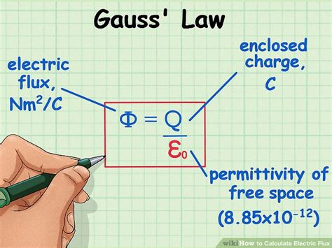 how to find electric flux